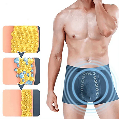 (BUY 1 GET 3 FREE) Magic Magnetic Underwear for Men's Care