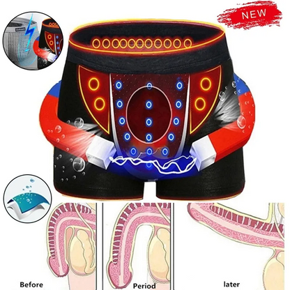 (BUY 1 GET 3 FREE) Magic Magnetic Underwear for Men's Care